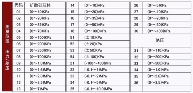20240919145314 20240919145314